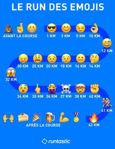 emojis marathon